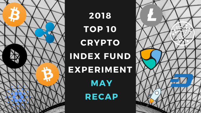 best crypto index funds